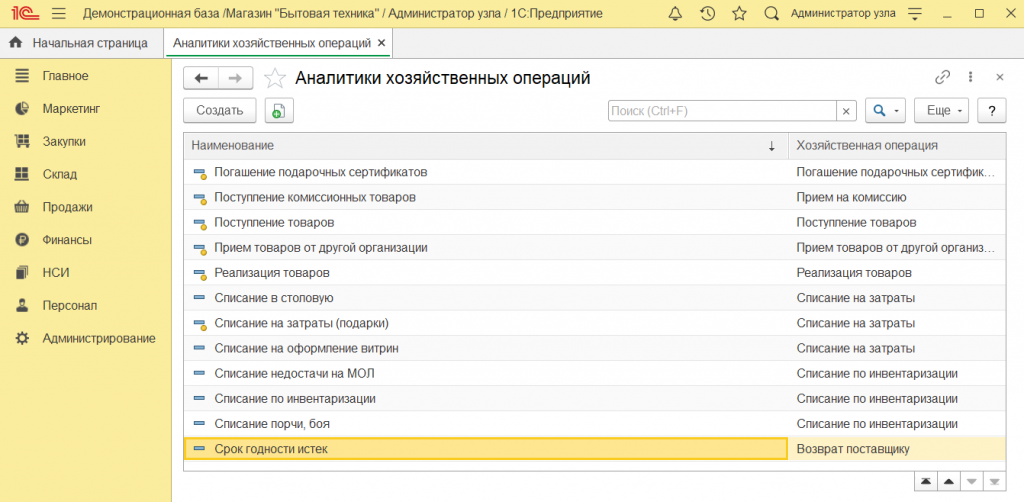 Как оформить возврат поставщику в 1С Розница 2. Как оформить возврат поставщику в 1С Розница 2.